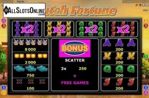 Paytable 1. Dutch Fortune from Greentube