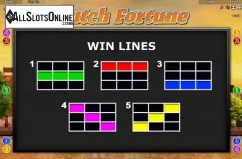 Paytable 3. Dutch Fortune from Greentube