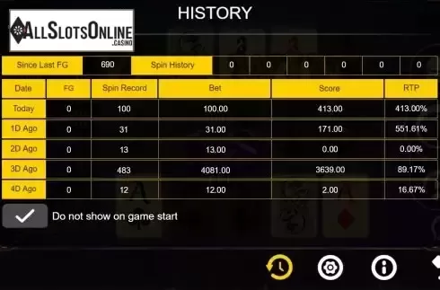 Statistic Screen