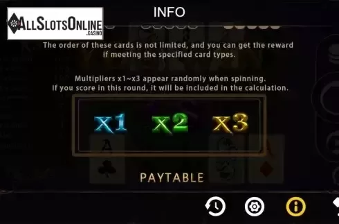 Multiplier Screen