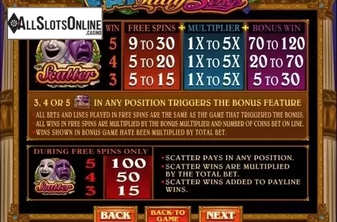 Screen2. Fat Lady Sings from Microgaming