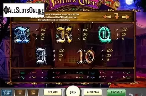 Paytable 3. Fortune Teller (Play'n Go) from Play'n Go