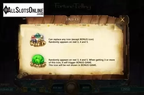 Special Symbols Screen