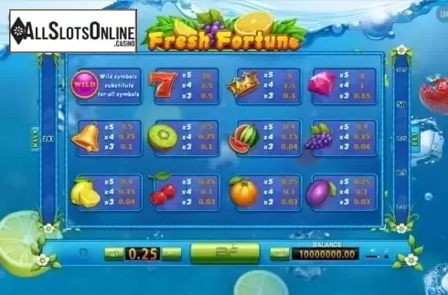 Screen2. Fresh Fortune from BF games