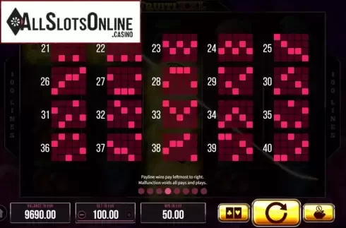 Paytable 3. Fruiti XXL from SYNOT