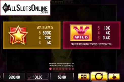 Paytable. Fruiti XXL from SYNOT