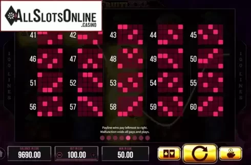 Paytable 4. Fruiti XXL from SYNOT
