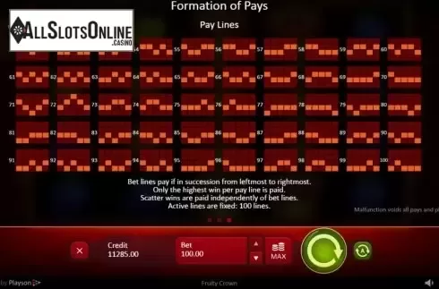 Paylines 2. Fruity Crown from Playson