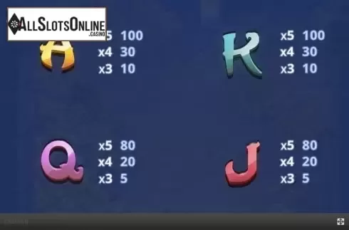 Paytable 2. Genie Mega Reels from Skywind Group