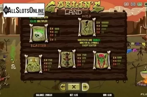 Paytable 2. Goblins Land from Fugaso