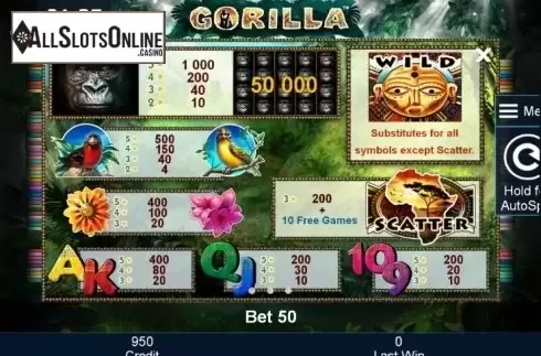 Paytable 1. Gorilla from Greentube
