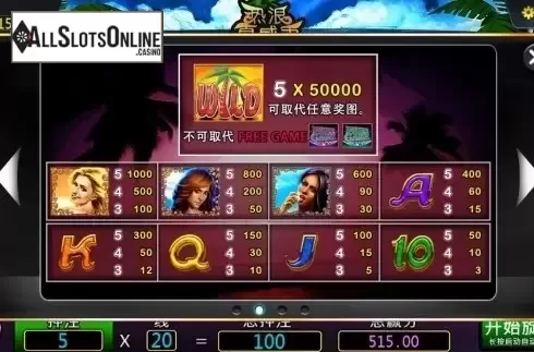 Paytable. Hot Wikiki from Dream Tech