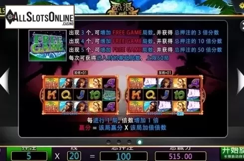 Free Game 2. Hot Wikiki from Dream Tech