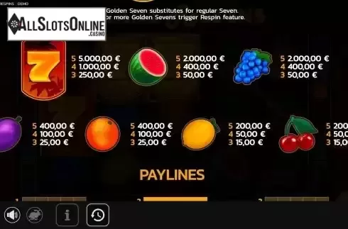 Paytable screen