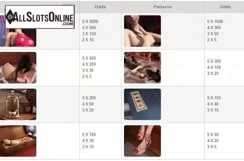 Paytable. Jin Ping Mai 2 from esball