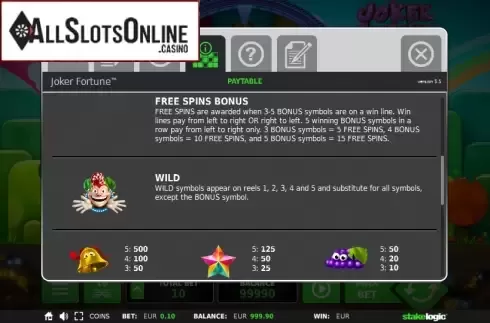 Paytable 2. Joker Fortune from StakeLogic