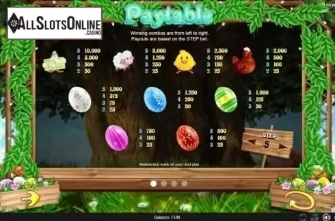 Paytable. Mad 4 Easter from Espresso Games