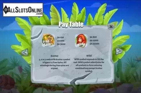 Special symbols screen