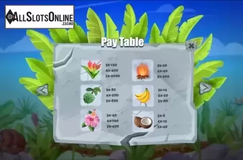 Paytable screen