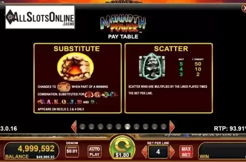 Special symbols pay screen