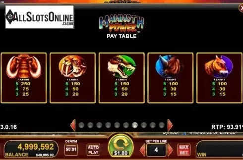 Paytable screen