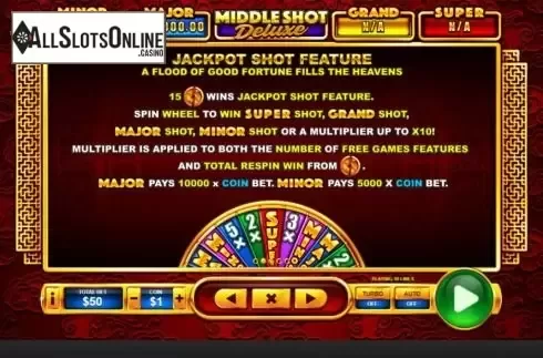 Jackpot feature screen