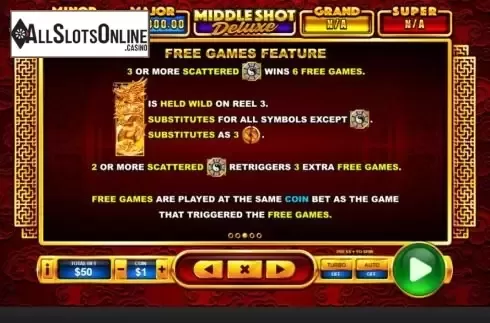 FS Feature screen