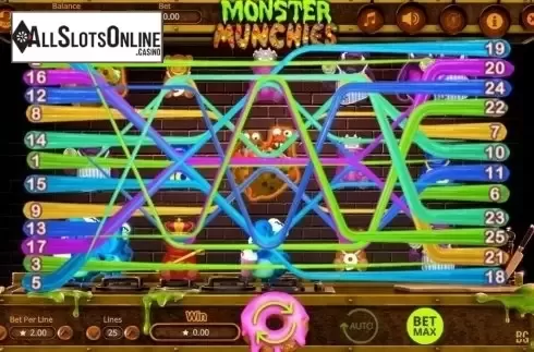 Winlines. Monster Munchies from Booming Games