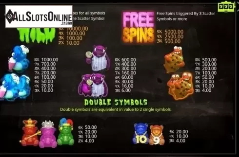 Paytable. Monster Munchies from Booming Games