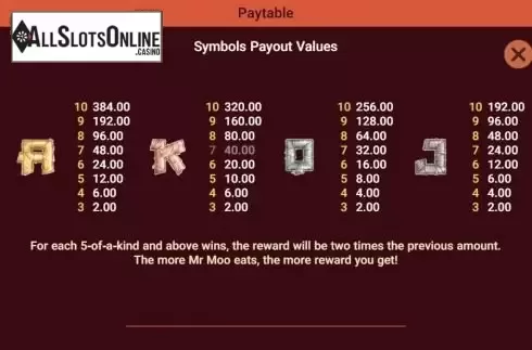 Paytable 2