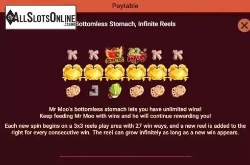 Paytable 3
