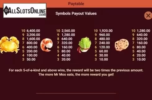 Paytable 1