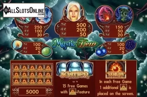 Screen2. Mystic Dew from Merkur