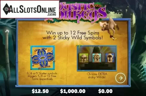 Game features. Mystic Monkeys from Genesis