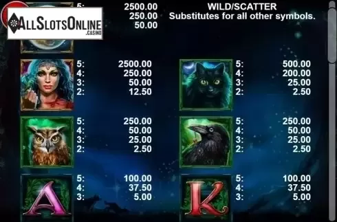 Paytable 1. Mystic Moon (Casino Technology) from Casino Technology