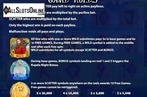 Paytable 3. Mythic from KA Gaming