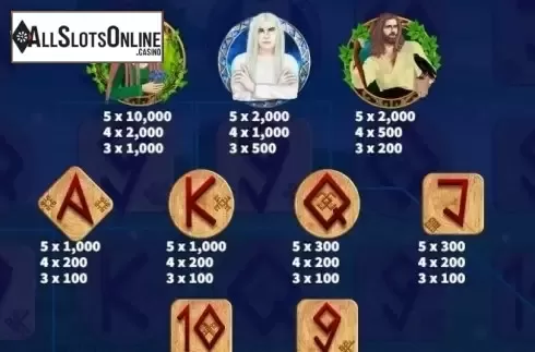 Paytable 2. Mythic from KA Gaming
