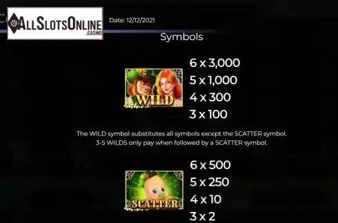 Pay Table screen