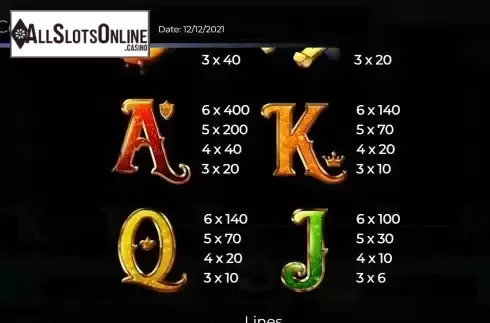 Pay Table screen 3