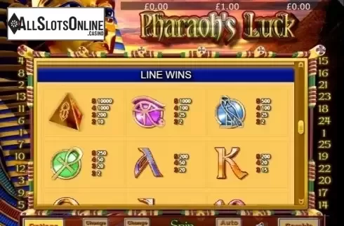 Paytable. Pharaohs Luck from Eyecon