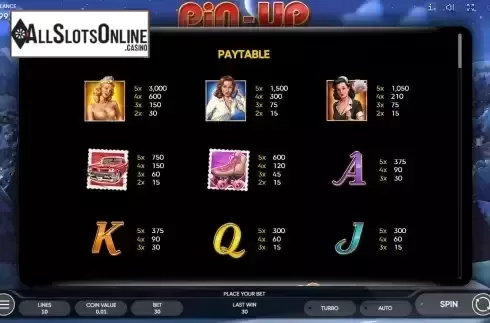 Paytable screen