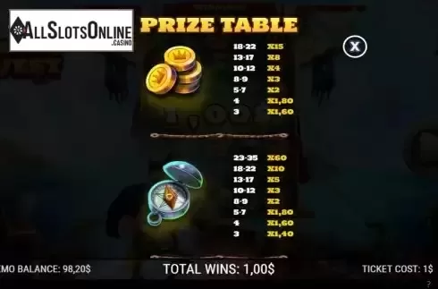 Paytable screen 2