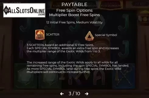 Multiplier Free Spins screen