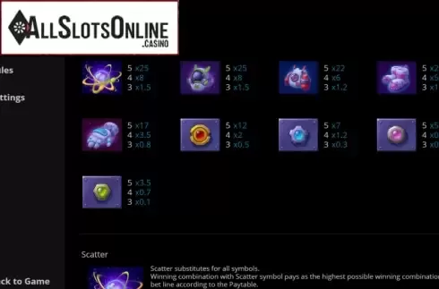 Symbols. Rocket Stars from Evoplay Entertainment