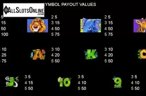 Paytable 3. Safari Adventures from Platipus