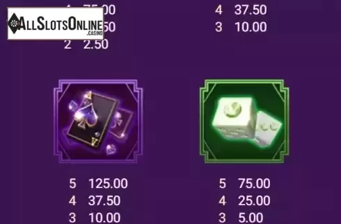 Paytable 2