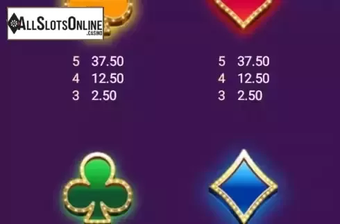 Paytable 3