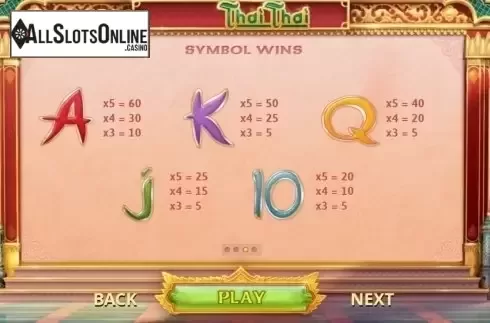 Screen3. Thai Thai from Cayetano Gaming