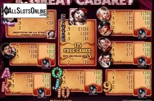 Paytable 1. The Great Cabaret from Casino Technology