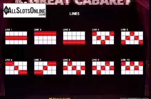 Paytable 3. The Great Cabaret from Casino Technology